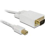 DeLOCK Mini DisplayPort > VGA adapter 1 meter