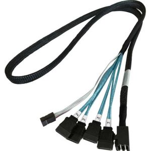 HighPoint mSAS Kabel 1xSFF8643->4xSATA adapter 1 meter