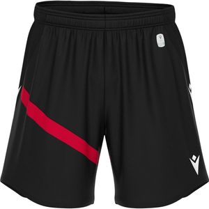 Korte Macron Shen Eco