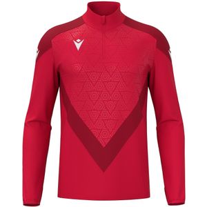 Opleiding top Macron Yaruga