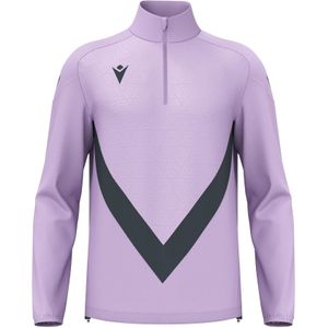 Opleiding top Macron Anduin