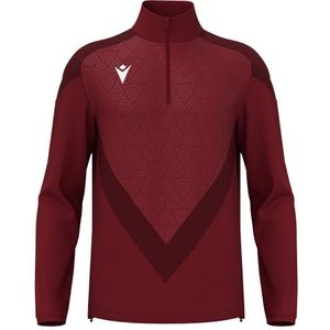 Opleiding top Macron Anduin