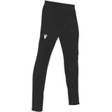 Macron - Richards - Short