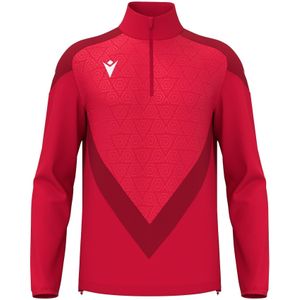 Opleiding top Macron Anduin