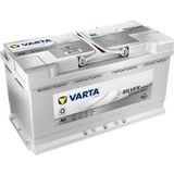 Accu / Batterij VARTA 595901085J382