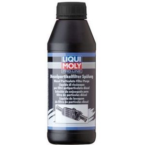 Reiniging roetfilter LIQUI MOLY 5171