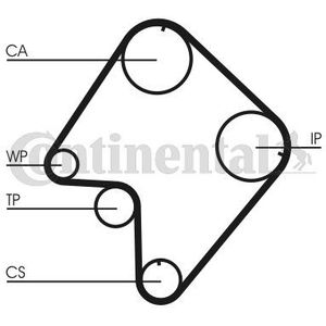 Getande riem CONTINENTAL CTAM CT832