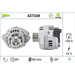 Dynamo / Alternator VALEO 437349