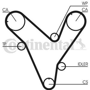 Getande riem CONTINENTAL CTAM CT829