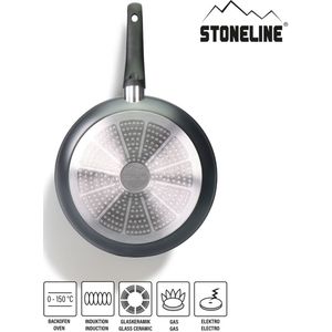 STONELINE Made in Germany 28cm Bratpfanne