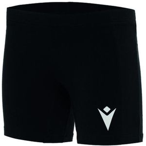 Short Macron Hydrogen Hero