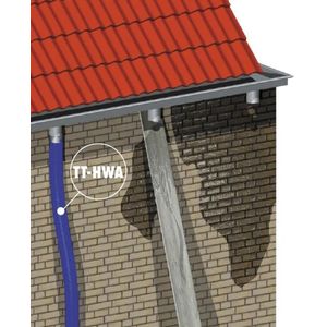 Tijdelijke PE HWA Slang 15 Meter