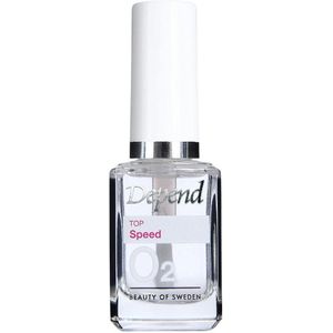 Depend Top Speed 11 ml