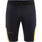 Hypervent-Shorts Craft Pro