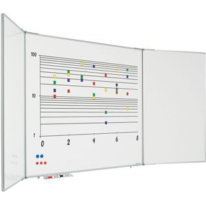 Meervlaksbord / inklapbaar whiteboard emaille - 90x120 cm - 5 zijdes - Smit Visual