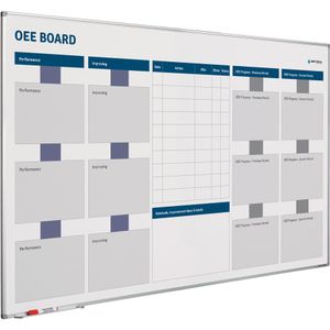 Whiteboard OEE verbeterbord - 90x180 cm - Smit Visual