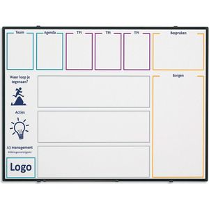 Whiteboard Bedrukt - Softline profiel 8 mm zwart - 100 x 100 cm - Smit Visual