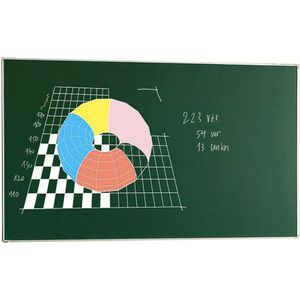 Schoolbord / whiteboard emailstaal - Groen - 120x200 cm - Smit Visual