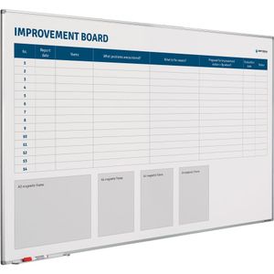 Whiteboard Knelpunt verbeterbord - 90x180 cm - Smit Visual