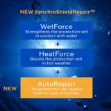 Shiseido - Expert Sun Protector Cream - Zonnebrand - SPF50+ - 50ml