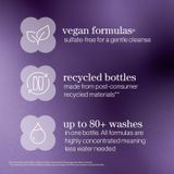 Pureology - Hydrate Conditioner Duo - 2 x 266ml