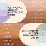 Bobbi Brown - Skin Corrector Stick - Kleurcorrectie - Extra Light Peach - Romige Formule