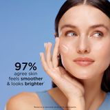 Elizabeth Arden Eight Hour Hydra Play Skin Perfecting Daily Moisturizer - 45 ml