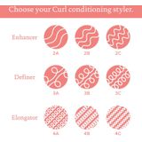 Living Proof - Curl Definer - 190 ml