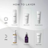 Medik8 Ultimate Recovery 30 ml