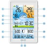 Weerstation - Draadloos met Hygrometer - 16,5x11 cm - wit