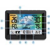 Weerstation - met buitensensor - kleuren display - 16x3x11,5 cm