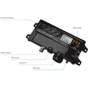 Raymarine MCU-100 Master Control Unit