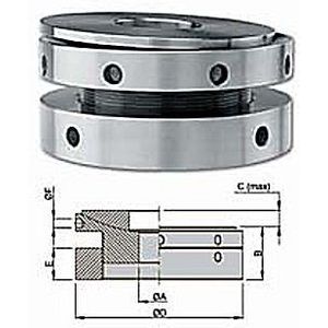 SKF Instelbare vullingen