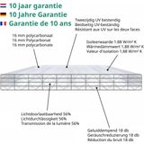 Pratt & Söhne terrasoverkapping helder polycarbonaat 16 mm 5 x 2,5 m