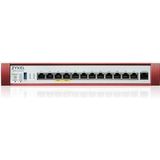 Zyxel USGFLEX 500H Entry Bundle Firewall