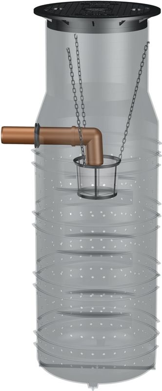 GreenLife Sickerschacht 950 l Gartenentwässerung Regenwassertank mit Sieb