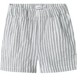 name it Shorts Nmmfedenis Marine Blazer