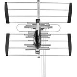 Nedis ANOR7150ME Tv-antenne Voor Buiten Max. 14 Db Versterking Uhf: 470 - 694 Mhz 15 Componenten