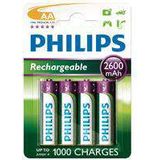 Philips R6-B4B260 oplaadb.batt.
