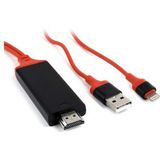 MHL naar HDMI Adapter Ref. IGG315613 1,8 m
