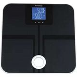 Inventum PW730BG Personenweegschaal Zwart/Zilver