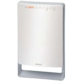 Steba BS 1800 TOUCH Badkamer Ventilatorverwarming 1800W Wit/Grijs