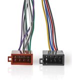 Nedis ISOCSO16PVA Sony 16-pins Iso-kabel Radioconnector - 2x Autoconnector 0,15 M Veelkleurig