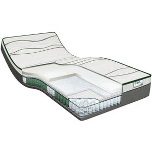 Matras Green Motion 4 | M line