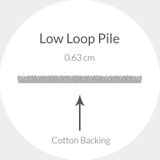 Safavieh - MAH693 - Tapijt - Rood/Meerkleurig - 120 x 180 cm