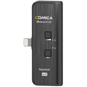Comica 2.4G Wireless Microphone - Receiver for Iphone