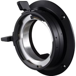 Canon PM-V1 PL Mount Kit voor C500 Mark II