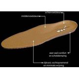 MYSOLE - Inlegzolen - Sport - Outdoor - Per Paar