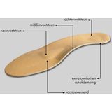 Mysole Daily Comfort