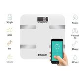 Smart - Bluetooth Weegschaal - Wit - Veiligheidsglas - Max Gewicht 180 KG